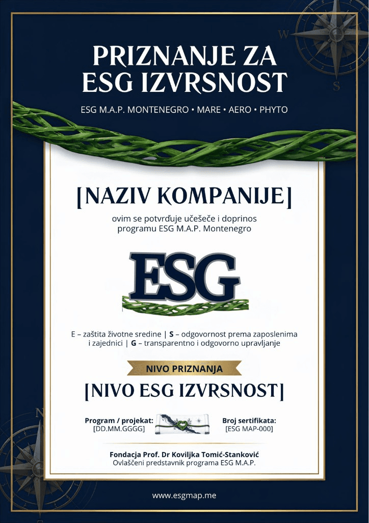 Priznanje za ESG izvrsnost, ESG MAP Montenegro